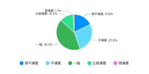软件行业被中国原创技术带进了全自动开发时代